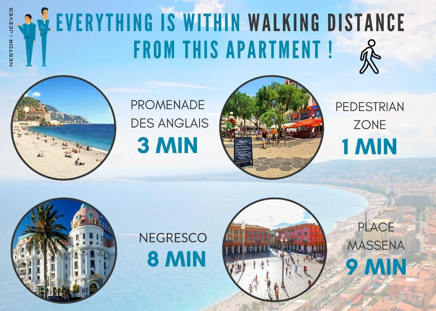 Nestor&Jeeves - Palma Beach - Proche Mer Nice